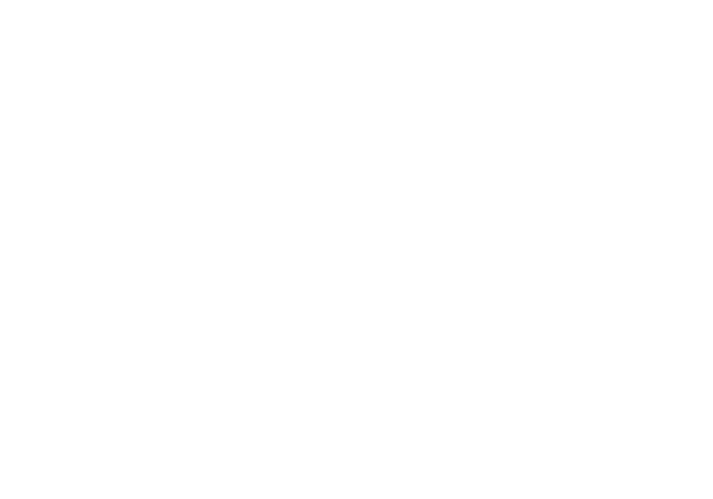LRB Group